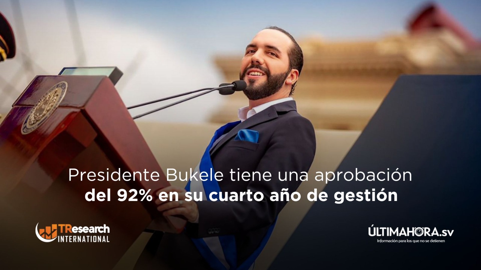 President Bukele has a 92 approval rating in his fourth year in office