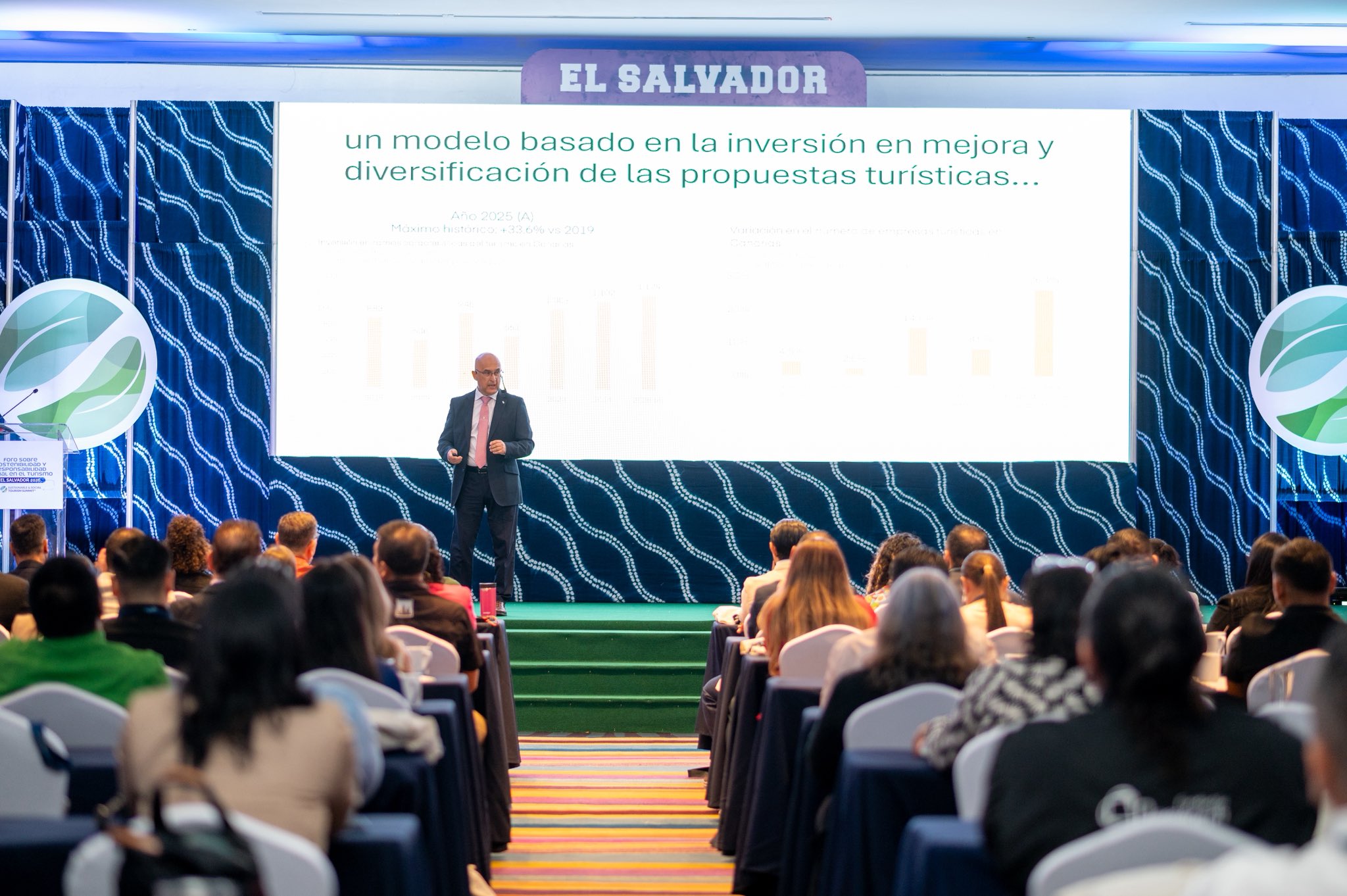 El Salvador reafirma su compromiso con el turismo responsable y sostenible